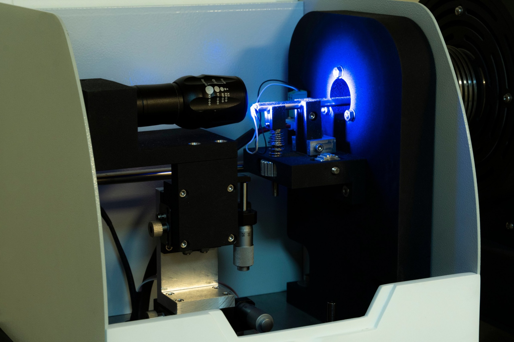 Контрактные исследования Контрактные исследования