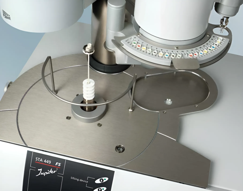 Демоизмерения